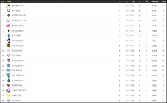[오버워치]2021 오버워치 리그 개막전 결과 및 4월 19일 경기 안내 | PC 정보 게시판 | 루리웹 l RULIWEB [오버워치]2021 오버워치 리그... 