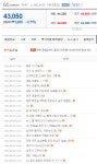 GS) 네이버 종토방 근황.jpg | 유머 게시판 | 루리웹 l RULIWEB GS) 네이버 종토방 근황.jpg | 유머 게시판 | 루리웹