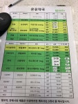 스울은 탈모약 가격도 저렴해서 부럽다