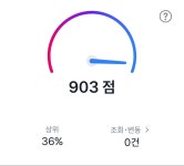내 신용 점수