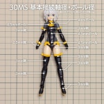 30MS 기본 접속부 규격을 다룬 사진 | 프라모델 이야기 30MS 기본 접속부 규격을 다룬 사진 | 프라모델 이야기 | 루리웹