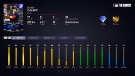 Monthly Awards 업데이트 8월