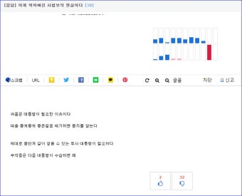 왘ㅋㅋㅋㅋㅋ 김만배 구속영장기각으로 이재명 영업을 하는 기적의 능지가 있다? | 정치유머 게시판 왘ㅋㅋㅋㅋㅋ 김만배 구속영장기각으로...