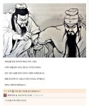 관우 독화살 이야기 궁금한거 있음