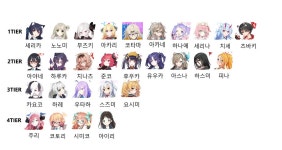 신비해방은 1티어 애들만 계속해주면 되겠죠