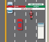 이상한 국도 도로교통법규