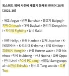 콩글리시 옥스포드 영어 사전에 등재