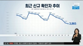 거리두기 효과인가? ㄷㄷ | 정치유머 게시판 거리두기 효과인가? ㄷㄷ | 정치유머 게시판 | 루리웹