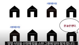 식당에서 쇠그릇에만 밥이 나오는 이유