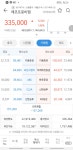 주식 내부자거래를 바라보는 차이