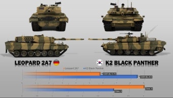 K2 근황