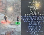 불사조활 2원소마 셋팅 후기