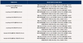 테슬라에 100억원대의 과징금 부과한 공정위.jpg | 유머 게시판 테슬라에 100억원대의 과징금 부과한 공정위.jpg | 유머 게시판 | 루리웹