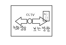 CCTV 양방향 녹화됨? | 유머 게시판 CCTV 양방향 녹화됨? | 유머 게시판 | 루리웹