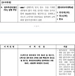 [뻘글] 교육부 장관후보자의 총장 시절 회계부정 의혹 제기하는 기사가 보이는데 | 정치유머 게시판 [뻘글] 교육부 장관후보자의 총장 시절... 