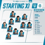 [K리그1] FC서울 : 포항 스틸러스 (1900 킥오프) | K리그 [K리그1] FC서울 : 포항 스틸러스 (1900 킥오프) | K리그 | 루리웹