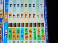 노답 한신 2인방😡😡😡😡😡 | 엑스박스 잡담 게시판 노답 한신 2인방😡😡😡😡😡 | 엑스박스 잡담 게시판 | 루리웹