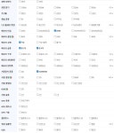 혹시 지금 컴+다나와 잘알 유게형님 계심? | 유머 게시판 혹시 지금 컴+다나와 잘알 유게형님 계심? | 유머 게시판 | 루리웹