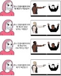 PC가 존나 가불기인 이유