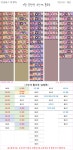 프리코네) 2022년 7월 클전 풀오토 | 유머 게시판 프리코네) 2022년 7월 클전 풀오토 | 유머 게시판 | 루리웹