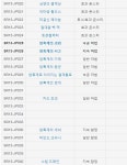 7일 후면 데블즈 게이트R 발매일인데.... | 유희왕 듀얼 링크스 다음주. 7일 후면 데블즈 게이트R 발매일인데.... | 유희왕 듀얼 링크스 | 루리웹