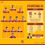 울산 강원 수원 김천 전북 제주 광주 대전