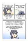 부기영화 표값이 비싸디