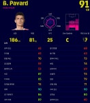 파바드 센터백으로 강추드립니다