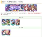 말딸 키타산 안 뽑아도 별로 상관없음