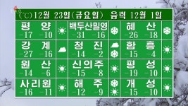 백두산 -31도 | 유머 게시판 | RULIWEB 백두산 -31도 | 유머 게시판 | 루리웹