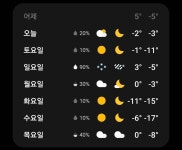 투모로우) 다음주 경기도 날씨 | 유머 게시판 | RULIWEB 투모로우) 다음주 경기도 날씨 | 유머 게시판 | 루리웹