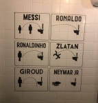 축구선수와 화장실