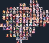 동방캐릭터 인물관계도 적당한