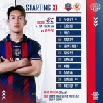 [K리그1] 광주 : 수원FC / 인천 : 대구 (1630 킥오프) | K리그 [K리그1] 광주 : 수원FC / 인천 : 대구 (1630 킥오프) | K리그 | 루리웹