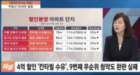 무려 4억 할인한 아파트 | 유머 게시판 무려 4억 할인한 아파트 | 유머 게시판 | 루리웹