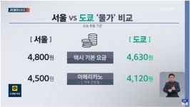 일본 에서 택시 타지마라 개바싸다