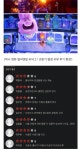 픽사 영화 엘리멘탈 씨네21 별점 | 유머 게시판 픽사 영화 엘리멘탈 씨네21 별점 | 유머 게시판 | 루리웹