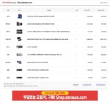 부잣집 아드님용 PC 견적 뽑았다 | 유머 게시판 부잣집 아드님용 PC 견적 뽑았다 | 유머 게시판 | 루리웹