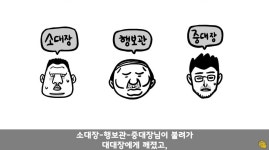 자기부대 대대장을 찌른 역대급 미1친놈