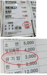 공기밥 2000원 시대