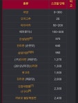 한국팬에게 라면 선물받은 작가twitter
