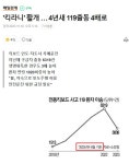 전동킥보드 근황.jpg | 유머 게시판 전동킥보드 근황.jpg | 유머 게시판 | 루리웹