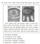 세계사 너무 당연하게 1번이라 생각해버렸다