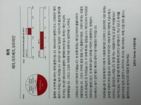 빈브라더스 12월 블렌딩 휘게 | 커피 빈브라더스 12월 블렌딩 휘게 | 커피 | 루리웹