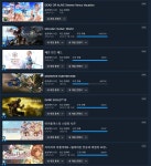 스팀 플레이타임 볼때마다 드는생각이지만