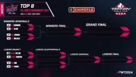 [철권8]ATL 슈퍼 토너먼트 2024 TOP8 대진표 확정 안내 | 콘솔 정보 게시판 [철권8]ATL 슈퍼 토너먼트 2024 TOP8 대진표 확정 안내 | 콘솔... 