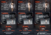 스네일쉘 112 삼원 세 원숭이