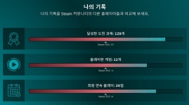 이터널리턴 업뎃하는 동안 스팀 돌아보기 | 유머 게시판 이터널리턴 업뎃하는 동안 스팀 돌아보기 | 유머 게시판 | 루리웹