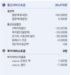 내가 SKT에서 번호이동을 할 수 없는이유