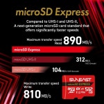 쎄미컴 주식회사, SUNEAST ‘MicroSD Express Card 512GB’ 21일(월) 한정수량 예약판매 진행